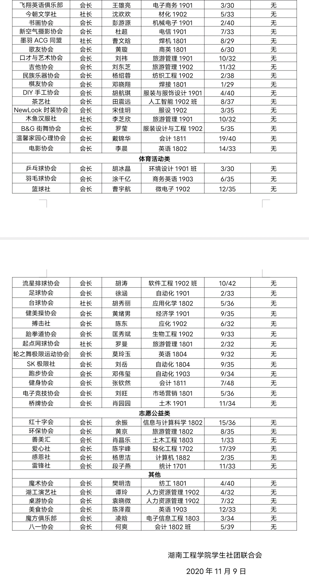 388vip太阳集团