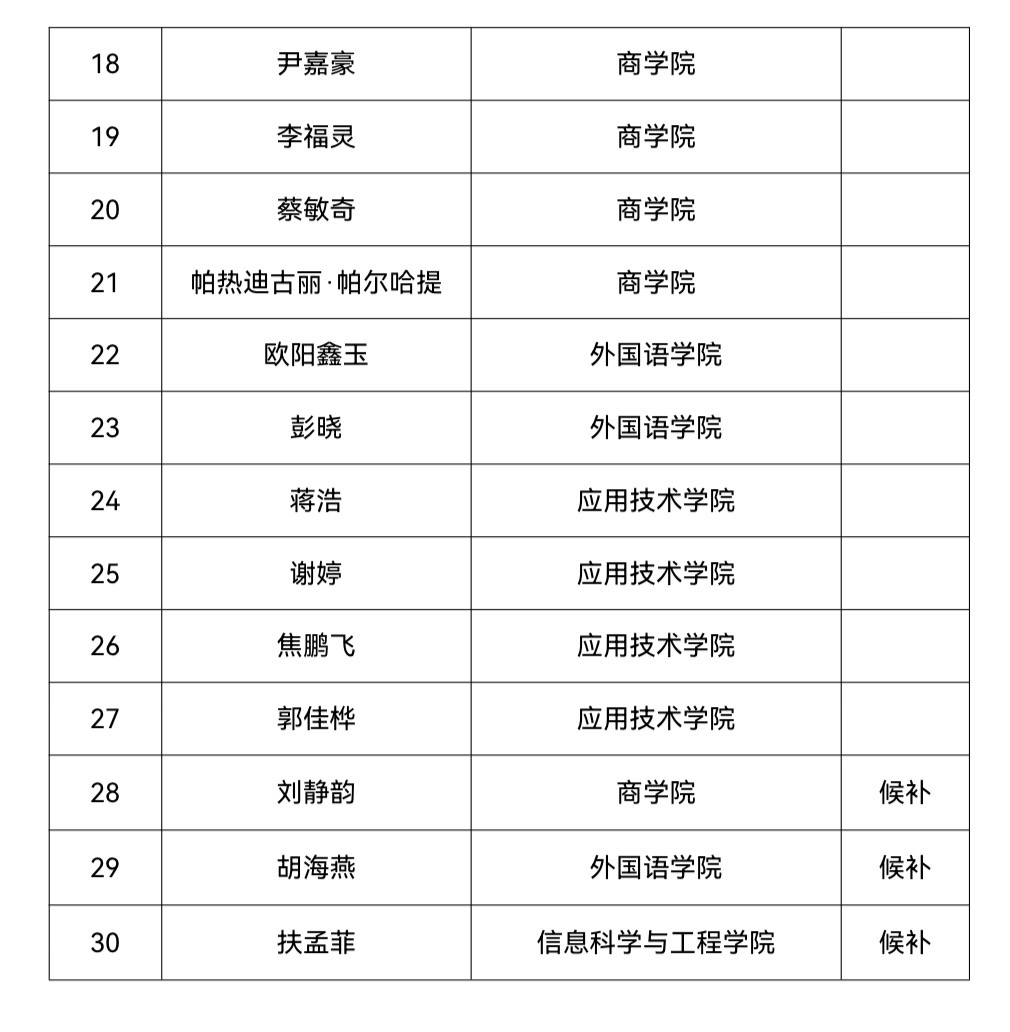 388vip太阳集团