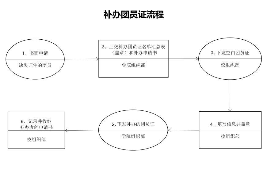 388vip太阳集团