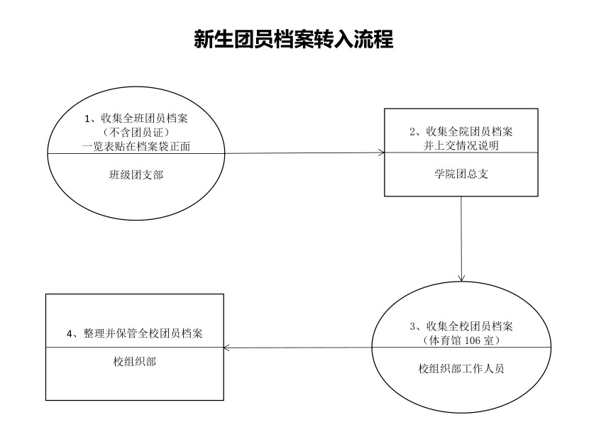 388vip太阳集团