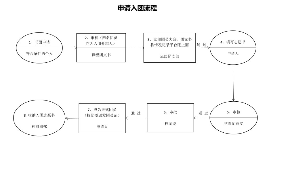 388vip太阳集团